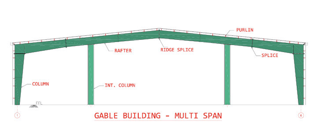 gable-building